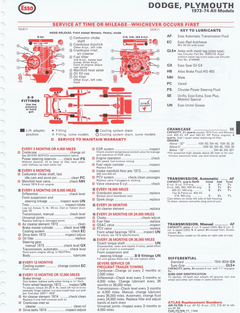 n_1975 Car Care Guide 042.jpg